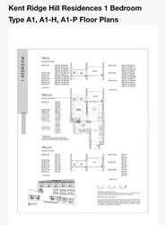Kent Ridge Hill Residences (D5), Apartment #504105201